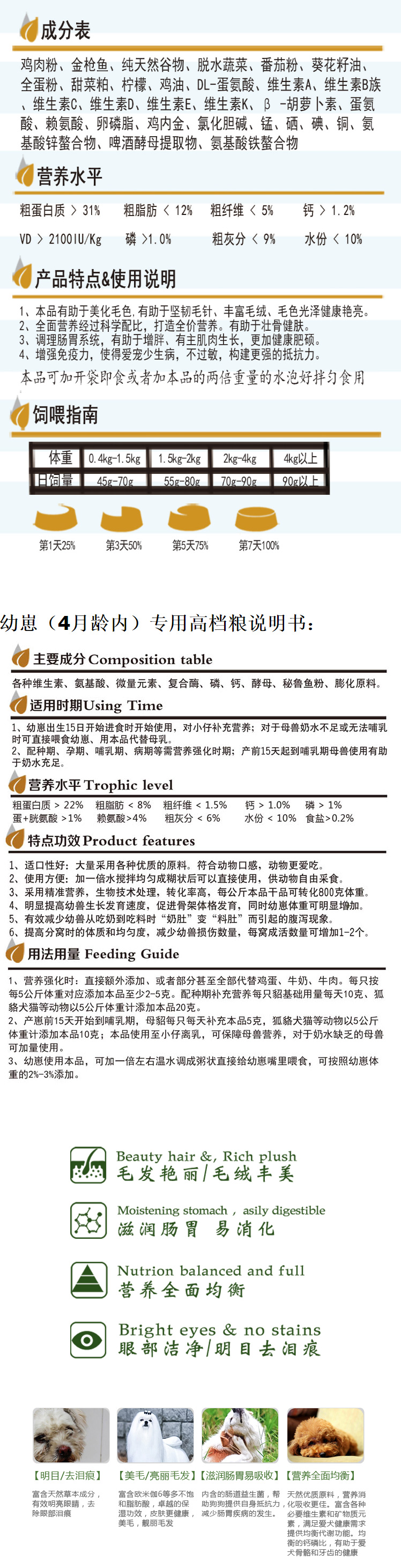 哈尔滨云顶集团饲料厂